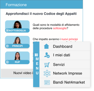 come accedere ai video dal plus